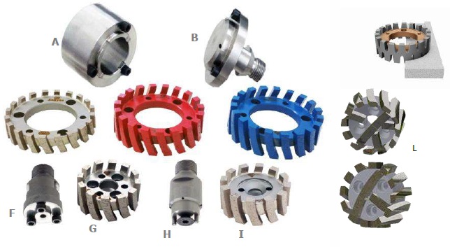 cnc adi Segmented